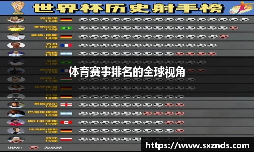 体育赛事排名的全球视角