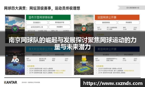 南京网球队的崛起与发展探讨聚焦网球运动的力量与未来潜力